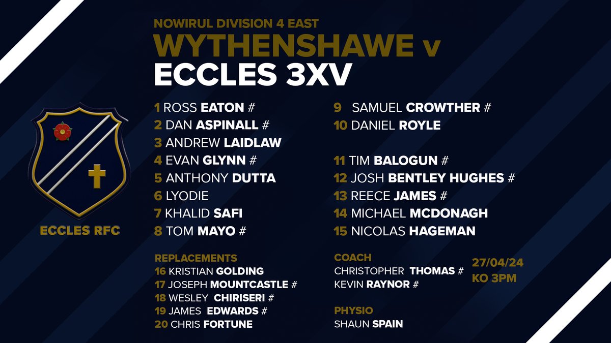 3XV LINE UP Here it is, the last @ecclesrugbymen team sheet of the 2023/24 season with the 3s once again combining experience with #homegrown youth for the match vs @Wythenshawecrc over at Painswick Park, 3pm KO.