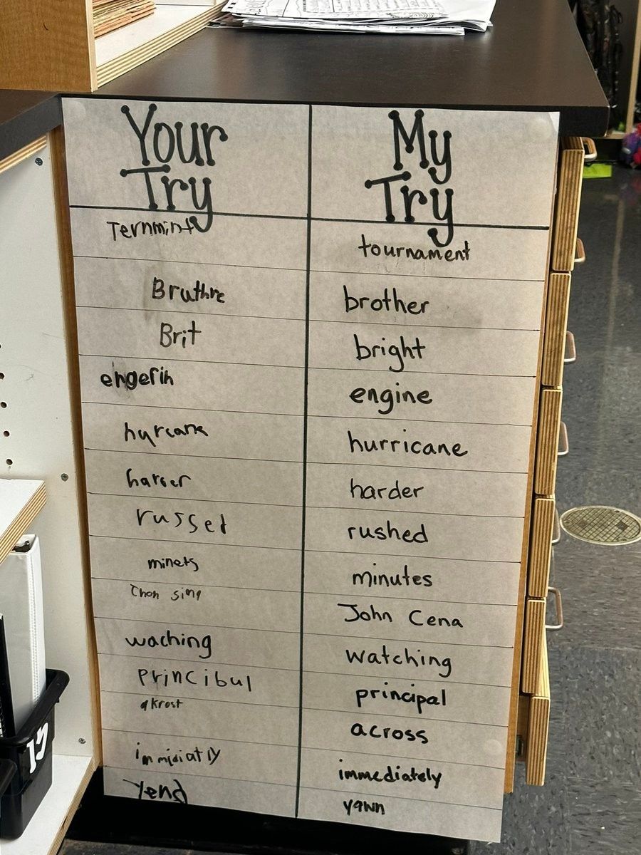 Teacher2Teacher tweet media