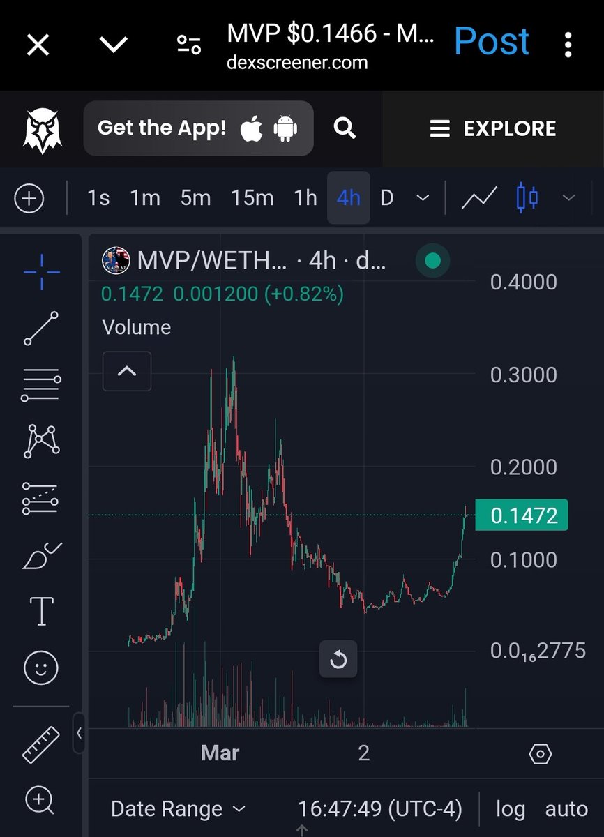 I made a post on April 3rd about the potential of second movers during this bull run. Some will continue to miss the point, but @magaVPcoin is primed for fireworks. I'll see you on the $MVP moon 🚀