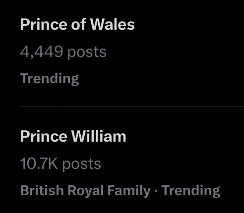 Glorious day of Royal watching and William is still trending on my page.