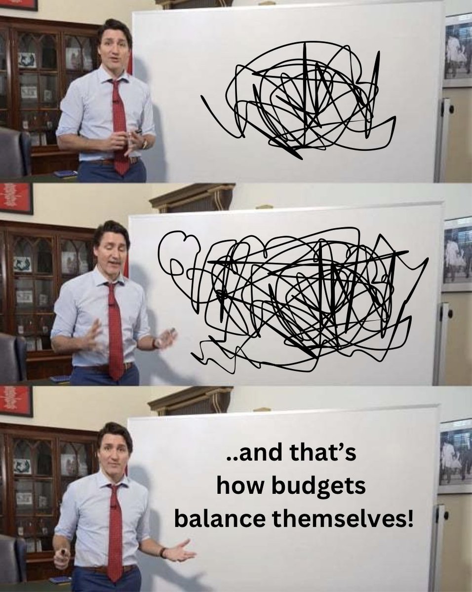 The budget will balance itself! 🤡🤡🤡