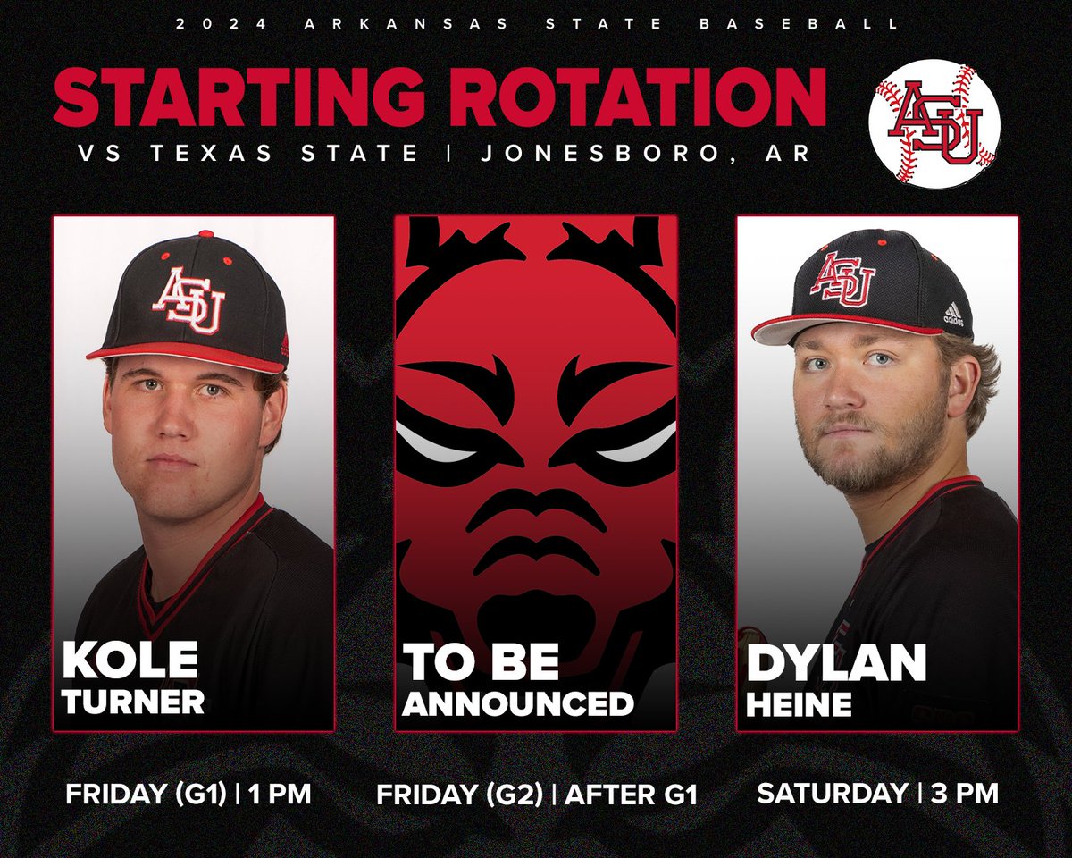 The starting rotation is *mostly* set. #SetTheBar X #WolvesUp