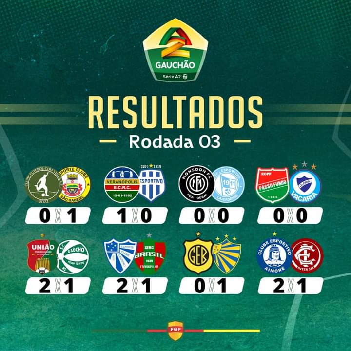 ⚽️ Confira os resultados da 3ª rodada do Gauchão Série A2 2024:

 #GauchãoSérieA2 ⚽🏆🏟️ 🇧🇷