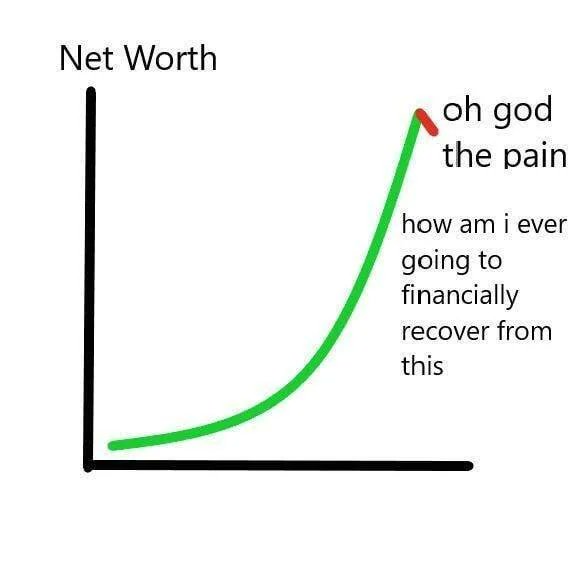AltcoinDaily's tweet photo. If you've been in crypto longer than 1 year, this is exactly how it feels: https://t.co/HDGmqprnFV