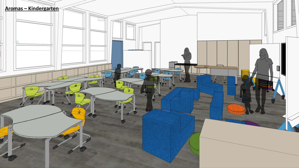 Check out my pilot design spaces for Aromas-San Juan Unified (CA).  We are testing a variety of designs in nine classrooms across K12 and a PD Studio.  We've been up and running since January.  See the images on my web site: DJD Design Gallery davidjakesdesigns.com