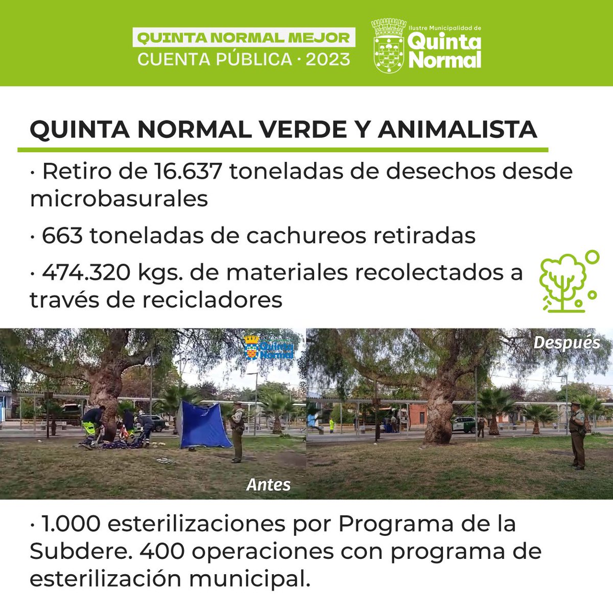 Una comuna verde, limpia, y animalista es parte de los ejes de nuestra gestión de Quinta Normal. #CuentaPúblicaQuintaNormal