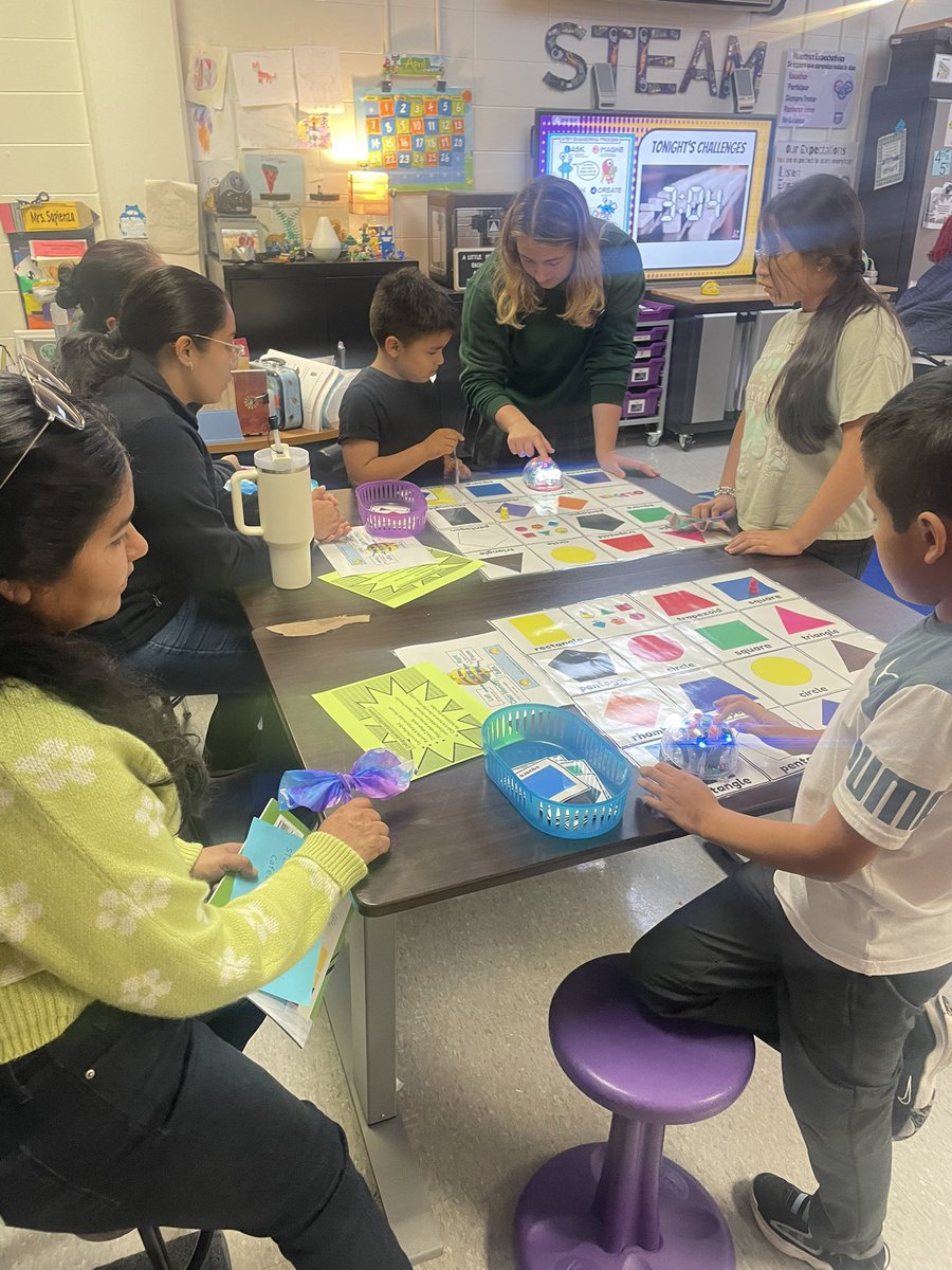 JacquelynRahmel's tweet photo. STEAM night was a success @GutermuthES ! Thank you to all our families that came out and our staff who made tonight possible! https://t.co/dGht5YwIHy