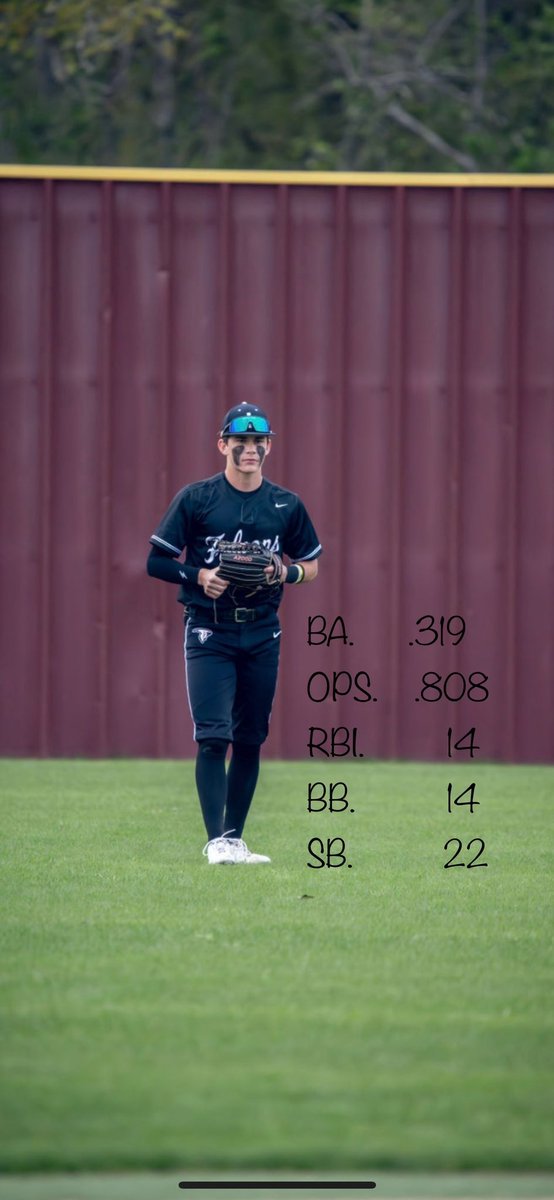 End of season stats.