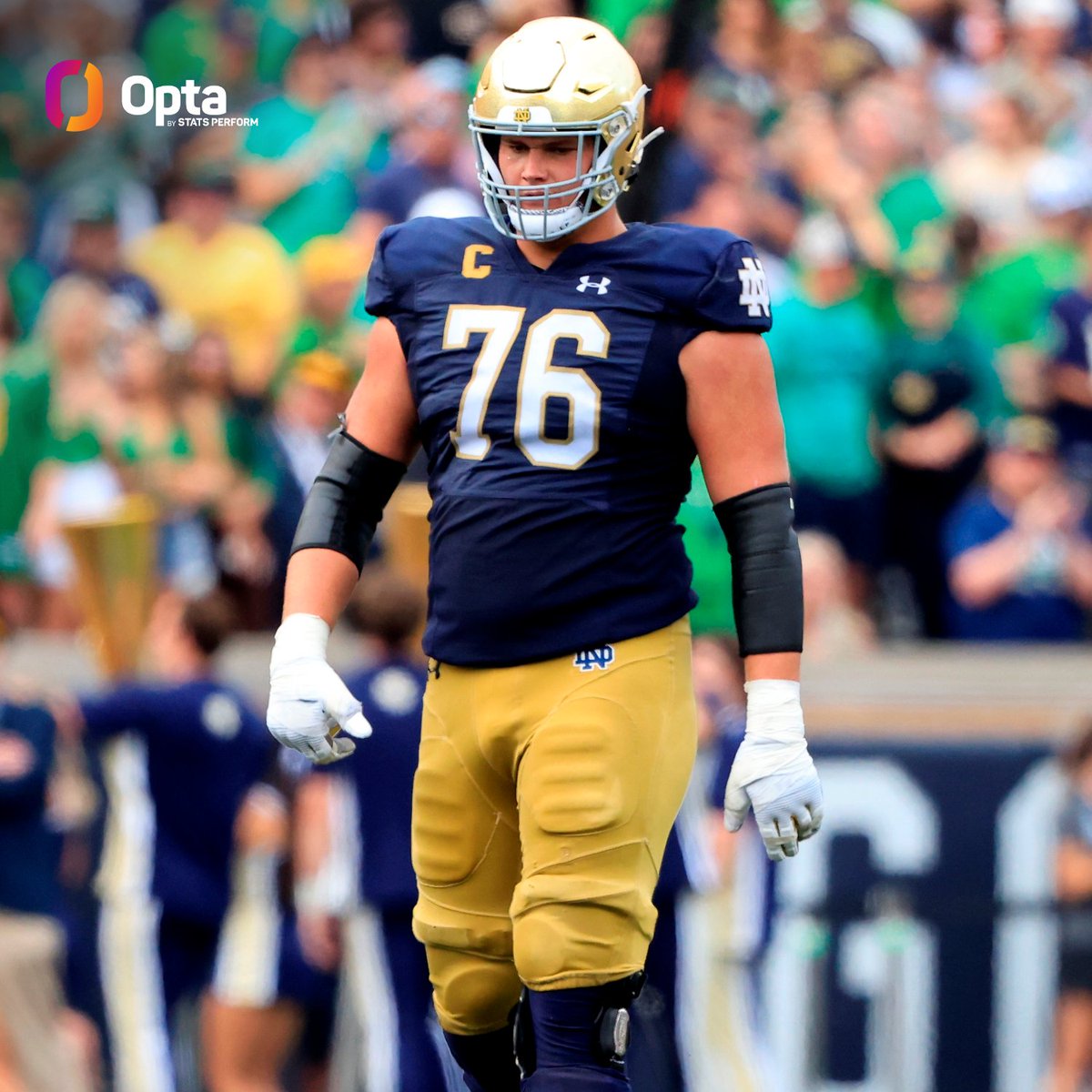 The @chargers have selected Joe Alt in the #NFLDraft. In 2023, Alt allowed just 3 pressures in 243 pass protection snaps, with the pressure rate of 1.2% ranking first among all FBS OTs (min. 100 pass protection snaps).