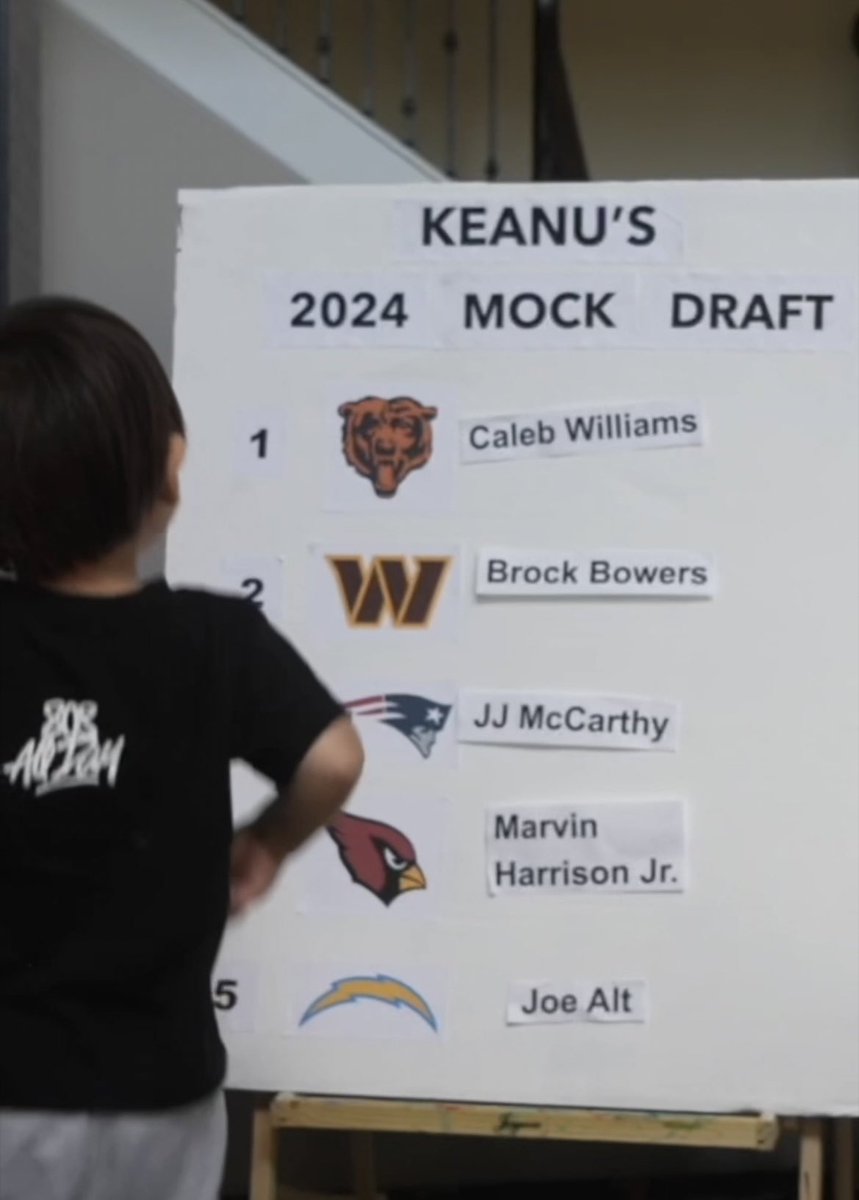 Keanu knew all along..