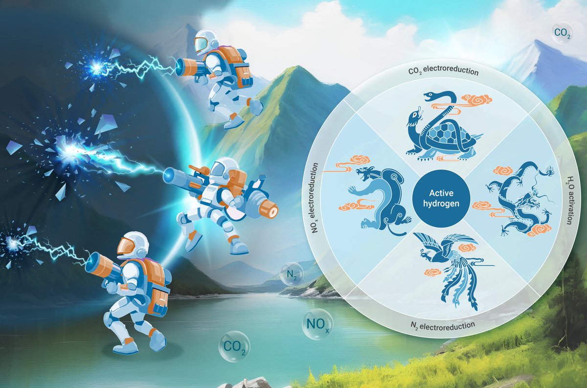 Out in @Innov_Materials ! Active hydrogen-controlled CO2/N2/NOx electroreduction:From mechanism understanding to catalyst design. Liu et al reported'The Role of Regulating Active Hydrogen Intermediates in Electrocatalytic Reduction of CO₂/N₂/NOx.' Read more