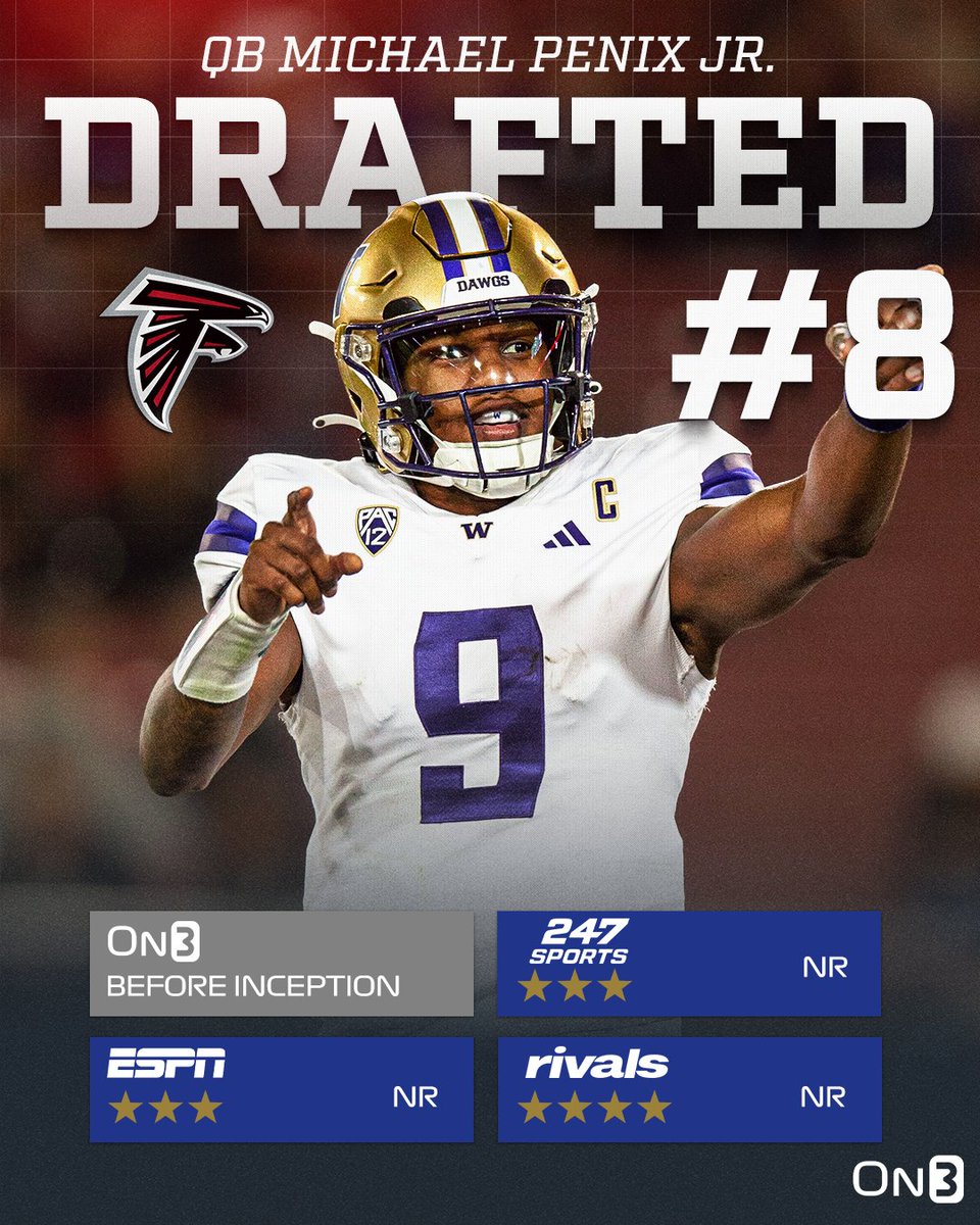 The Atlanta Falcons have selected Washington QB Michael Penix Jr. with the 8th pick in the 2024 NFL Draft🟣 on3.com/nfl/draft/2024/