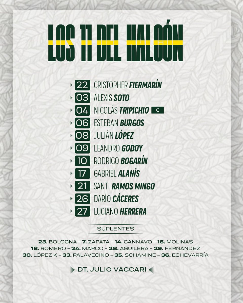 @ClubDefensayJus 

#CONMEBOLSudamericana 2️⃣0️⃣2️⃣4️⃣

✅ ¡Los 11 del halcón confirmados!

Así forma #DefensayJusticia.

#VamosDefe 💚💛💚