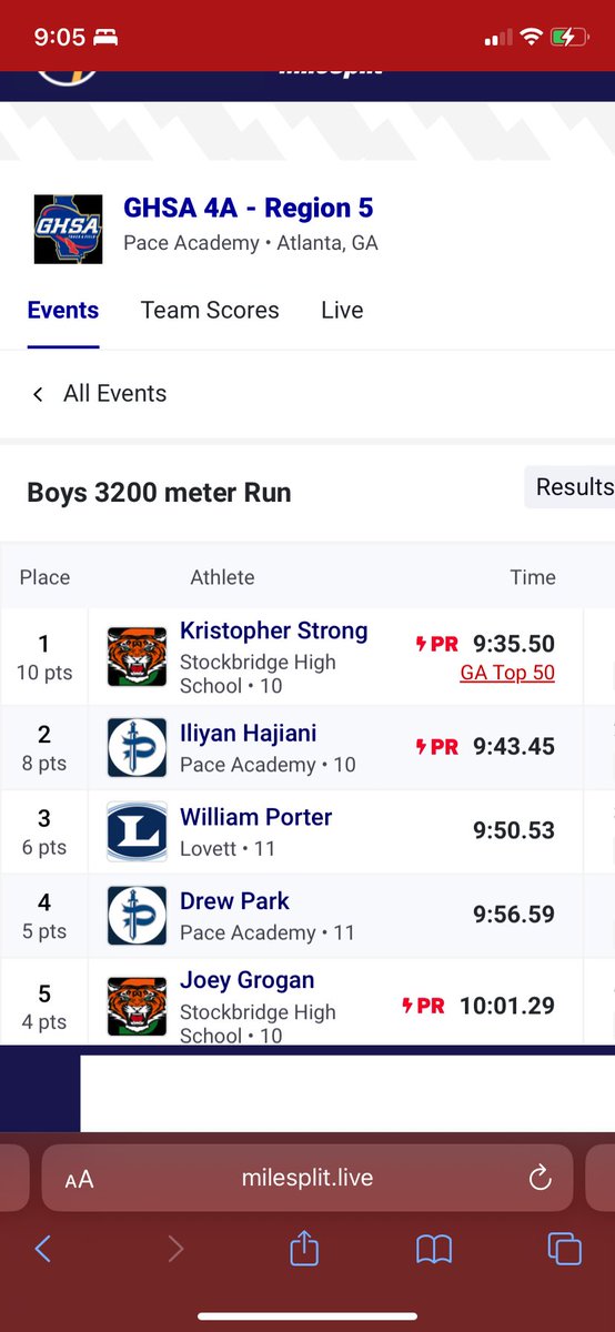 Kristopher__S's tweet photo. Ran 9:35 in the 3200m (13 second pr)
At Ghsa 4a region 5 where I negative split an ran my last mile in 4:37 
59 last lap! https://t.co/RfaCN8g8j0