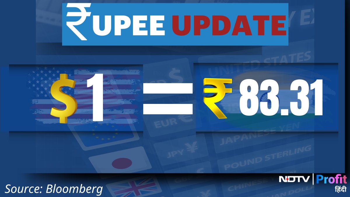 2 पैसे कमजोर होकर खुला रुपया, 83.33 /$ के मुकाबले 83.31/$ पर खुला

Live पढ़ें: bit.ly/4aSOtL4

 #Rupee #Dollar #RupeeVsDollar