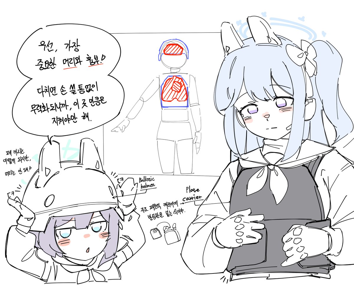 Flukhan's tweet photo. 잔뜩 껴입은 방탄복에 대해 간단히 낙서하기
#하��한컷_밀리터리 #ブルアカ https://t.co/uARipu9xMm