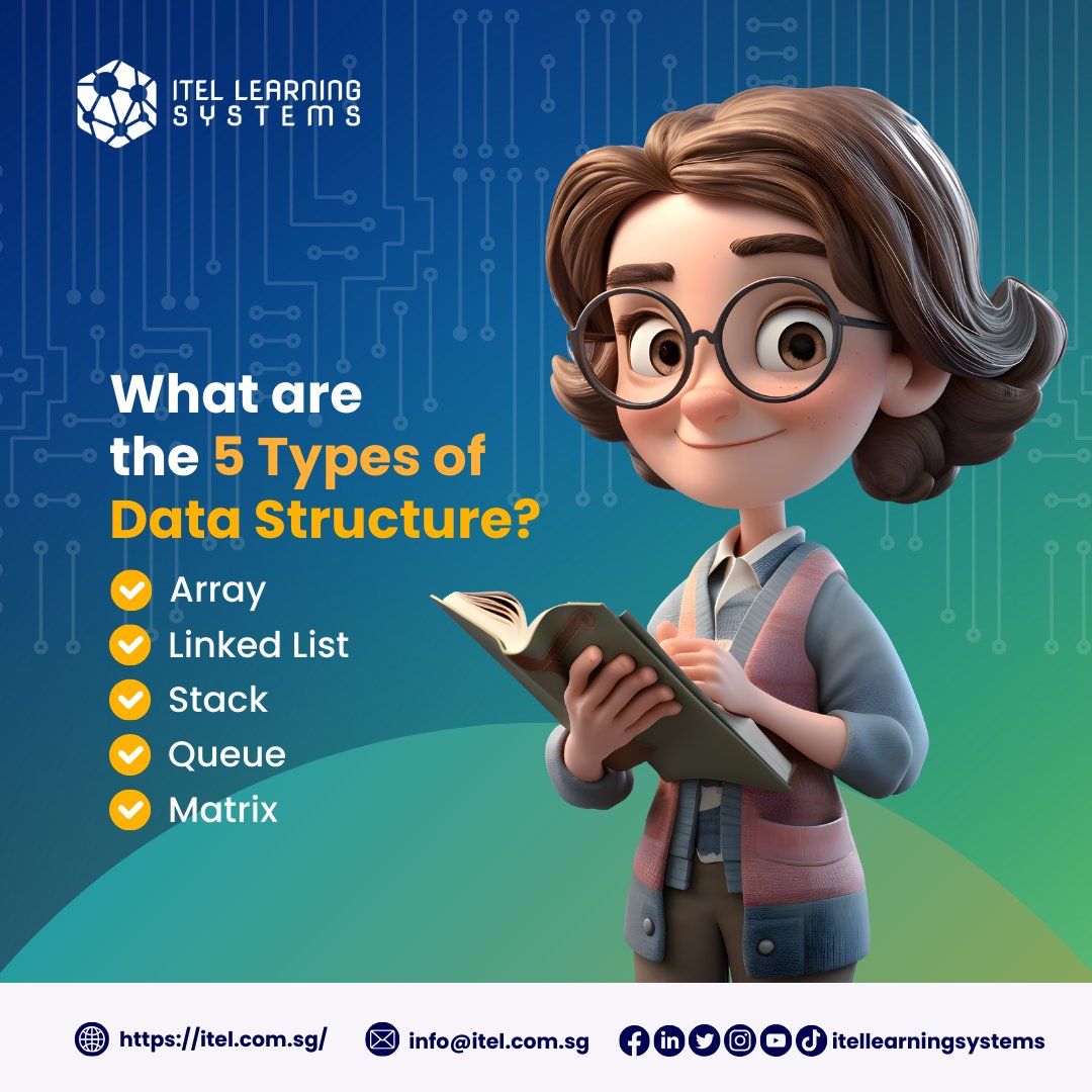 A data structure is a specialized format for organizing, processing, retrieving, and storing data 📊

Those are several basic and advanced types of data structures.
Which one do you use most often? 🤔

#data #datastructure #dataanalyst #dataengineer #DataScience #DataCenter