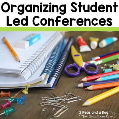 Student Led Conferences are a good way to have students take on more ownership of their learning, and share this learning with their parents, guardians and teachers.  bit.ly/47Ptdni #assessment #lessonplans #teachingstrategies #grading