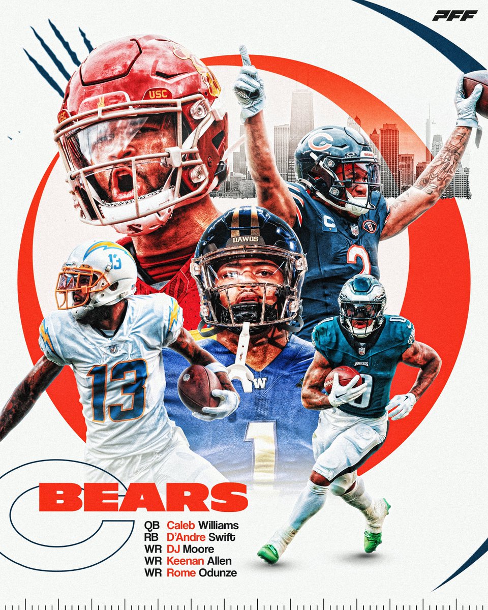 THE BEARS OFFENSE IS LOADED 😮‍💨