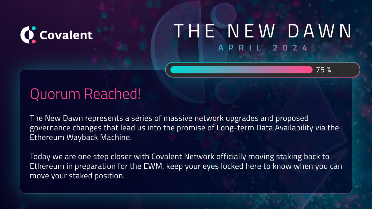 Covalent_HQ's tweet photo. Quorum reached!!!

Today we are one step closer with the Covalent Network officially moving staking back to Ethereum in preparation for the EWM,

Keep your eyes locked here to know when you can move your staked position.

🌅 New Dawn Progress:
▓▓▓▓▓▓▓▓▓▓▓▓▓▓▓░░░░░ 75%