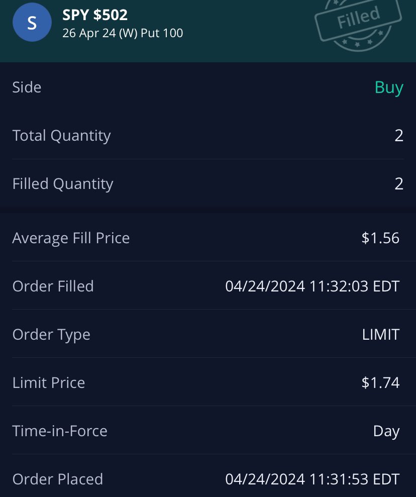 digitalmonies88's tweet image. @wizard_coder did some paper trades to test out my TA on the charts $SPY using #Marsi2 and #ZeusAlgo SPY $502p 1DTE  closed this morning at $4.17 🫡