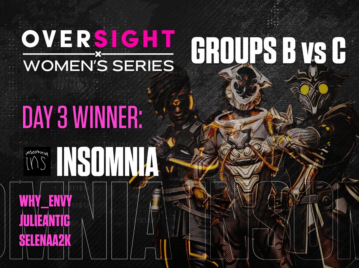 With an overwhelming victory, @InsomniaApex take the Group B and Group C match day win! Congratulations to @selenaa2k, @Julieantics, and @Why_Envyyy. Overall results in replies.