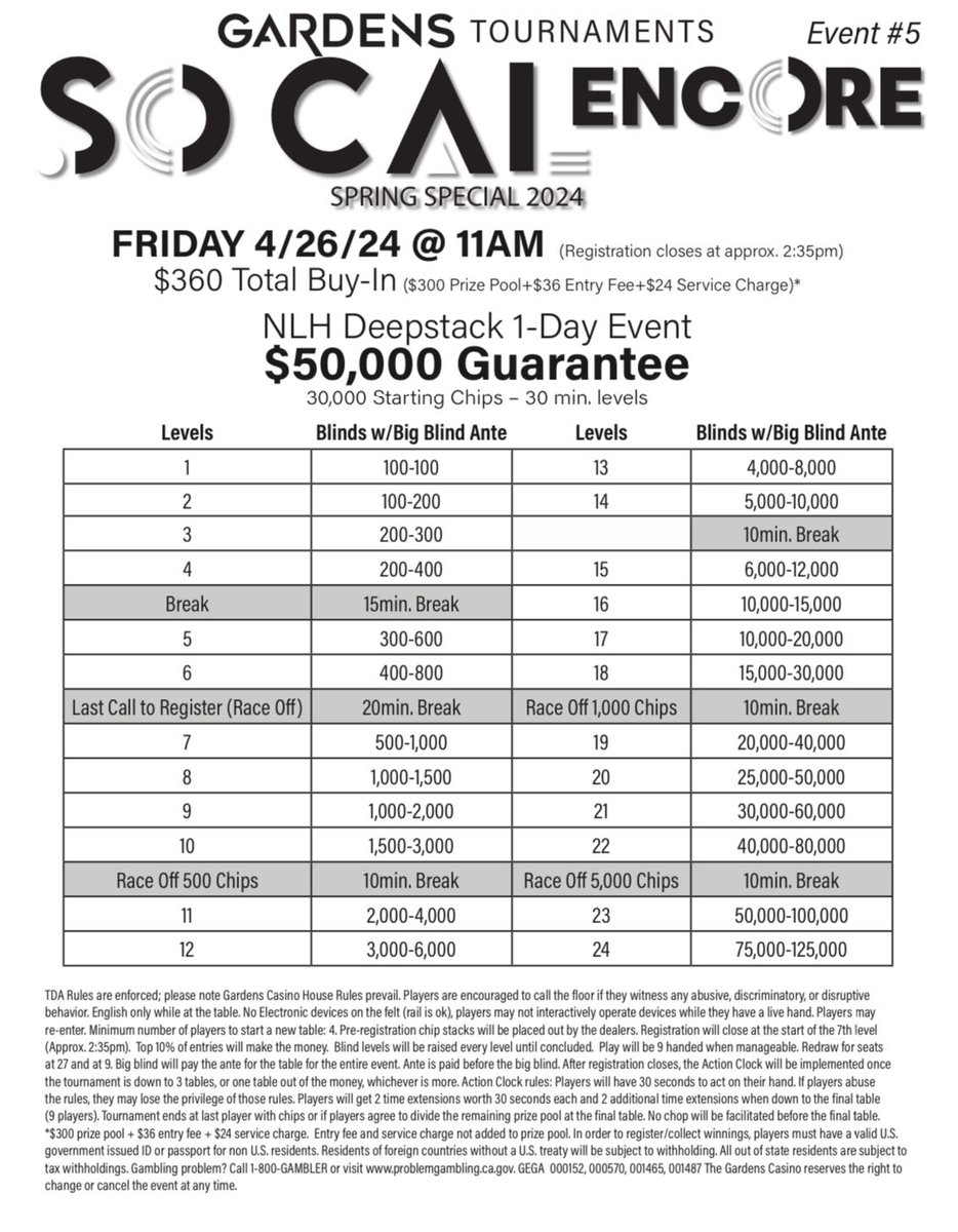 cavincasino's tweet photo. The @gardenscasino #SoCalSpringSpecial #EncoreWeekends start tomorrow (Fri 4/26)
This weekend: All 1-Day Trophy Events ๐
Fri $50K GTE
Sat $100K GTE
Sun $50K GTE Bounty ๐ฅ
Next Weekend: $200K GTE https://t.co/hoeM3Kmxva