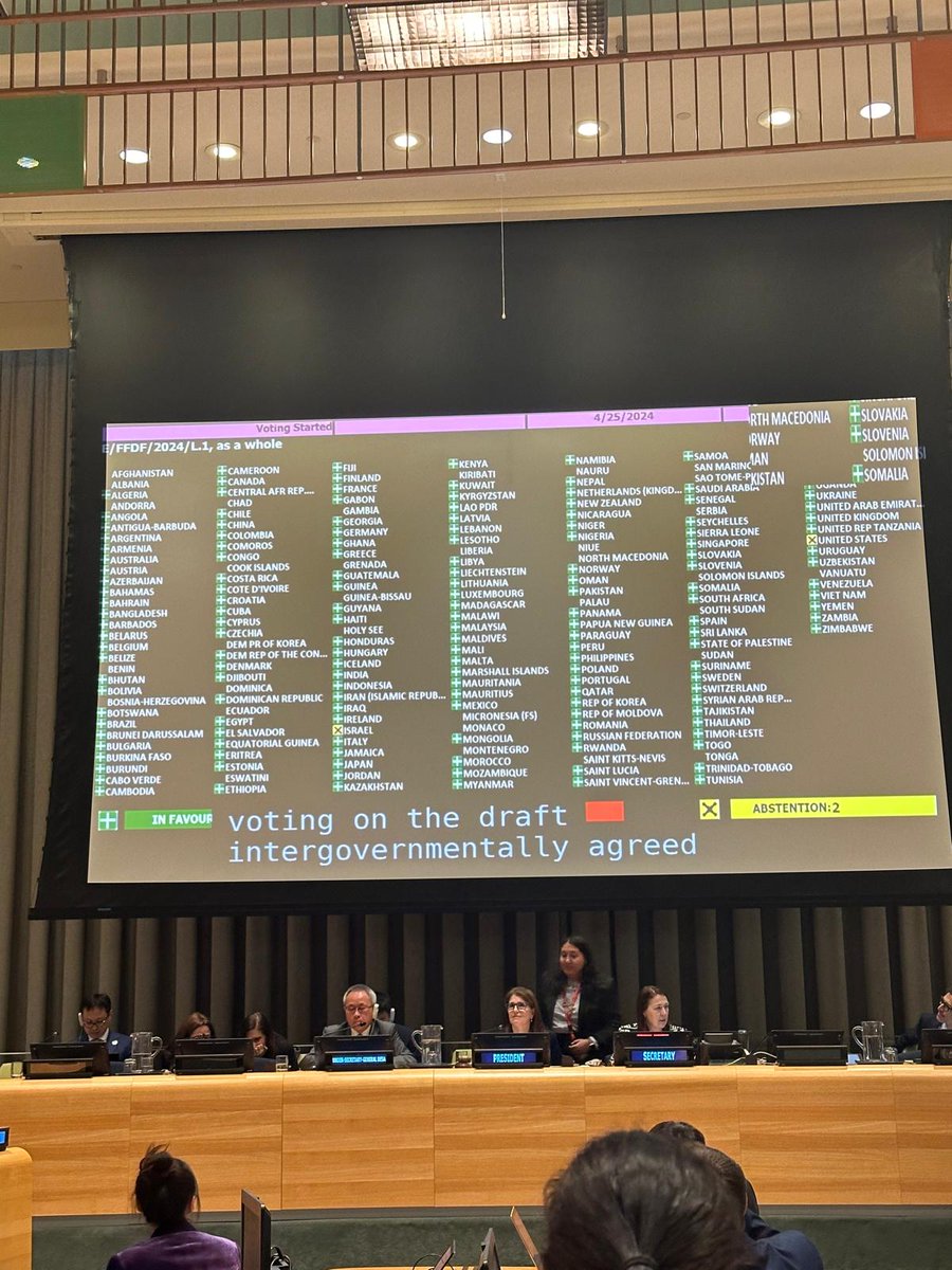 United States position requesting a vote on the Final Document of the Financing for Development Forum #FfDForum and its abstention vote, only followed by Israel, is another clear example of its isolation and lack of commitment to the Addis Ababa Action Agenda and #Agenda2030.