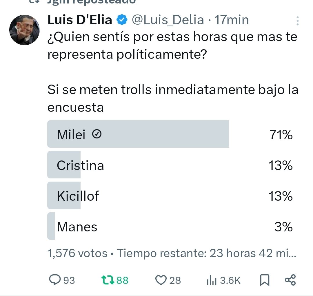 Jajajajaja ...duro 15 minutos la encuesta de D'elia, le clavaron un 71% de Milei y la elimino 🤣🤣