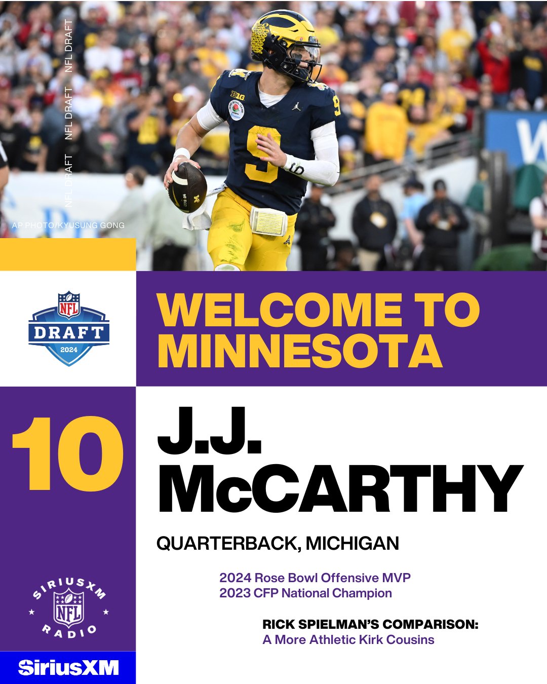 Vikings select QB McCarthy with 10th overall pick in 2024 NFL Draft