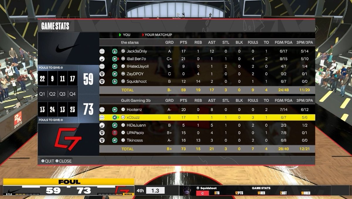 . GGs To This Team As We 🧹 &amp; Advance To The Sweet 16 of @B2B2KL Playoffs!

PG: <a href="/Hoot2K/">hoot</a> 
SG: <a href="/cbuzzx/">cbuzz</a> 
Lock: @Loudsent 
PF: @deemactmu 
C: @Tikinoss 

Powered by: @GuiltProam

@youFamousEnough <a href="/yeynotgaming/">LVI YEY</a> <a href="/NAPX2k/">National Amateur Pro-AM Xposure™</a> <a href="/DemonJT_/">John Fields</a> <a href="/RiskTakersGC/">RiskTakers 🪓</a> <a href="/FTClan2K/">⚡️Forever Talented⚡️</a> <a href="/The2KDatabase/">2K Database</a>