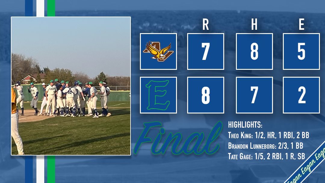 Cats with a walk off victory! Game tying HR in the bottom of the 7th by Theo King and Tate Gage walks it off three batters later!
