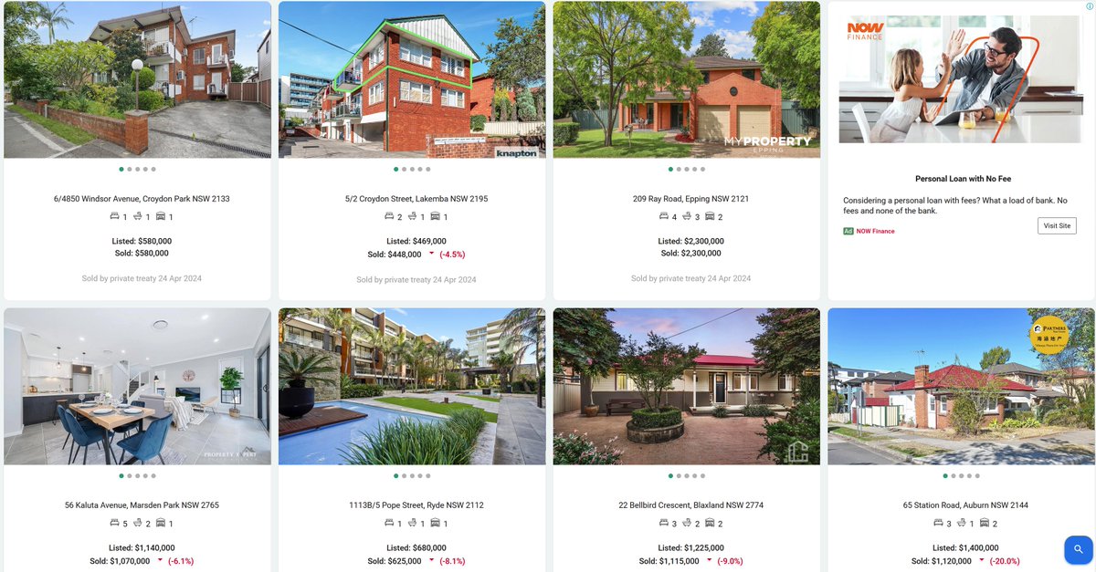 Over the last 6 months, 53% of #Sydney property is selling below listing price at a median of -$8,000. This seems to have accelerated in the last month. spachus.com.au/sold-propertie…