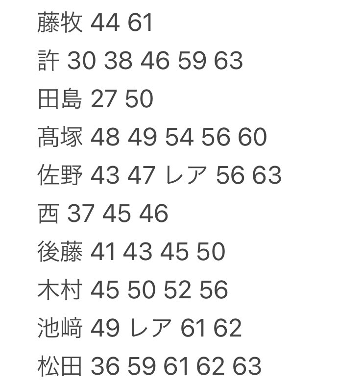 flowerr252's tweet photo. INI トレカ交換 ラポスタ RTP

譲 写真一覧
求 尾崎(27 29 38 42 44 45 46 47 49 50 52 53 58)

郵送希望

よろしくお願いいたします！
#INI交換 https://t.co/TbeIDs1PwB