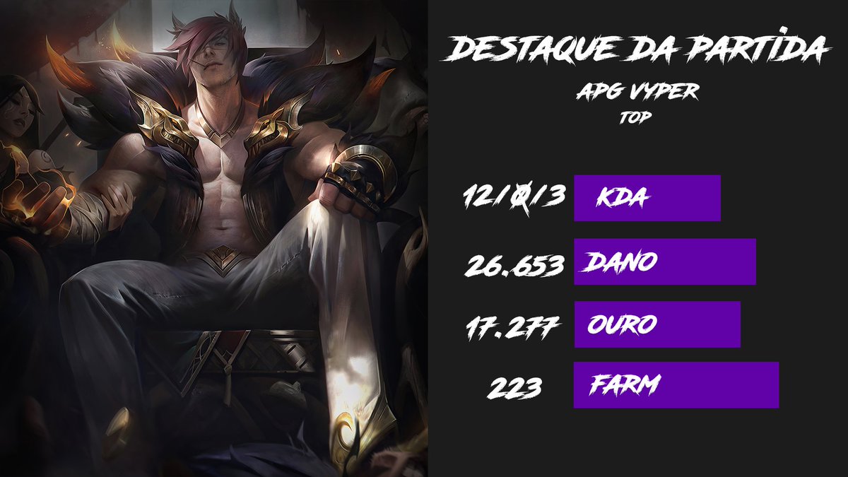 GG WP <a href="/_StigmaTeam/">Stigma</a> 
Destaque da partida pro vulgo WELL de sett <a href="/KledMajor/">Major Klëd</a>