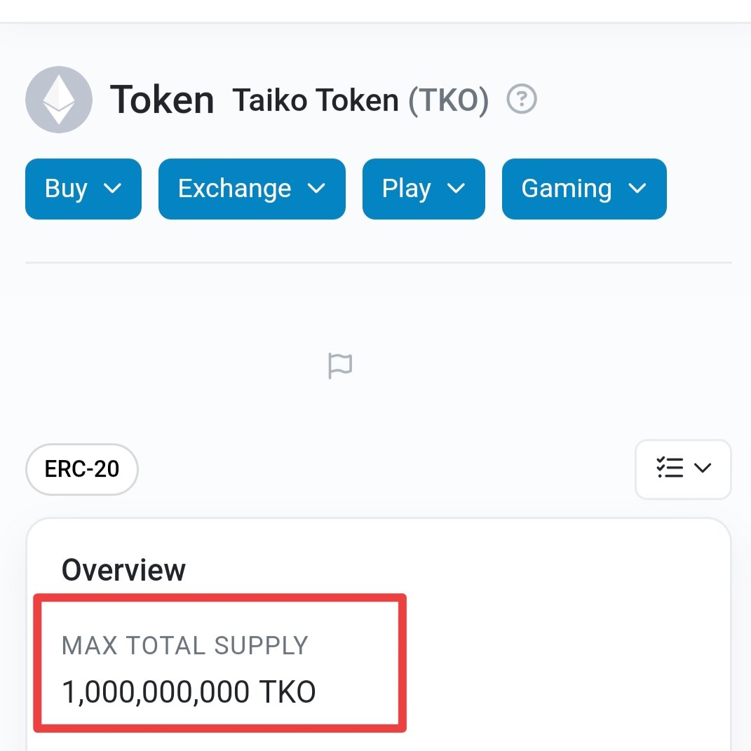 💥 @taikoxyz token deployed on Mainnet

✅Confirmed by Co-founder
🔗etherscan.io/token/0x10dea6…

🪙Total supply - 1B
⛓️Ethereum
👥2 wallets hold 50-50
🤔May be 50% community, 50% team & backers

😜May be #Airdrop soon

🤔What do u think, let me know in comments

$TKO

💙Like
🔁RT