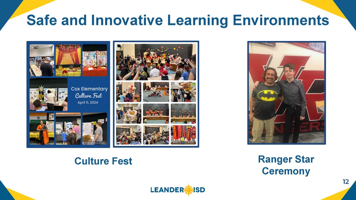 District leaders presented on the goal area of Safe & Innovative Learning Environments within #1LISD's Strategic Plan. Data shows improvement in ✔️ acceptance/belonging ✔️ relationships with teachers ✔️ safety & behavior presentation --> bit.ly/3xxOXrn