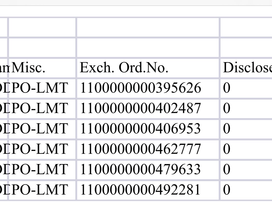 ramesh_dugar's tweet photo. The whole #idea of price discovery is to measure the collective buying selling , public demand and supply and balance speculation . Yesterday NSE has discovered price of #idea at 9.07 am at Rs 11.80 but I and many more like me who had bid at higher prices , I bid at Rs 12.30 - Rs 12.50 well within stipulated time and have appraised  @NSEIndia with my trade logs , despite over 122 cr shares traded but I was not allocated shares . Legally and systematically I should have got shares at Rs 11.80 but I was not allotted shares while few others shares who had put for sale at 11.80 were sold , this is also wrong as their shares should have been sold at a higher price as investors like me remained unallocated . There has been a big goofup either intentionally or technical failure . The exchange needs to compensate the traders as its responsibility of @NSE to trade fair . Both @CNBC_Awaaz and @ZeeBusiness @AnilSinghvi_ had raised the issue without any response from @NSEIndia . @pankajladha_ have raised in his U tube channel . @MadhusudanKela @ipo_mantra @_anujsinghal . I have raised complaint with @nse but they are yet to respond and compensate me and many like me . Have filled two complaints with all my valid trade logs and NSE exchange order nos but  got receipt of one only . @nsitharaman @RBI request to act immediately as either it’s a systematic failure or calibrated fraud . @NSEIndia tried to side line this fraud in the name of technical fault and cancelling orders at 10.18 am whereas this manipulation has taken place at 9.07 am .