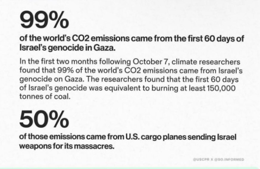 Israel and America are killing our planet.