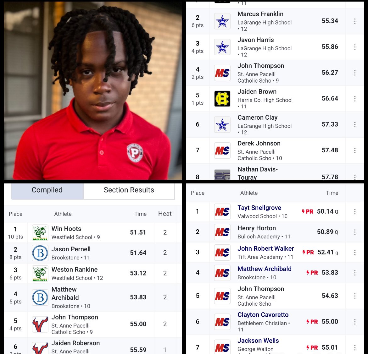 John Thompson (@thompson_john6) on Twitter photo 2024 Track Season= Season of Growth!
400 Meters
First time Ever- 56.27
Regional Meet- 55.0
State Preliminary- 54.63
I will continue to improve in every Sport & throughout Life
C/O2027 Don’t Sleep On Me!
<a href="/pacelli_sports/">Pacelli Sports</a> <a href="/BigFaceSportss/">BigFaceSports, (Recruiting & Scouting)</a> <a href="/RecruitGeorgia/">Recruit Georgia</a> <a href="/YAthletesF/">Young Athletes Fitness</a> <a href="/HS_Next_Stop/">Next_Stop_Recruiting</a> 2024 Track Season= Season of Growth!
400 Meters
First time Ever- 56.27
Regional Meet- 55.0
State Preliminary- 54.63
I will continue to improve in every Sport & throughout Life
C/O2027 Don’t Sleep On Me!
<a href="/pacelli_sports/">Pacelli Sports</a> <a href="/BigFaceSportss/">BigFaceSports, (Recruiting & Scouting)</a> <a href="/RecruitGeorgia/">Recruit Georgia</a> <a href="/YAthletesF/">Young Athletes Fitness</a> <a href="/HS_Next_Stop/">Next_Stop_Recruiting</a>