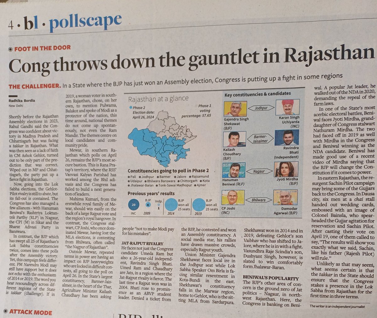 @radhikabordia has filed an excellent ground report from Rajasthan for our political pages in @businessline on why the Congress is in the game in Rajasthan