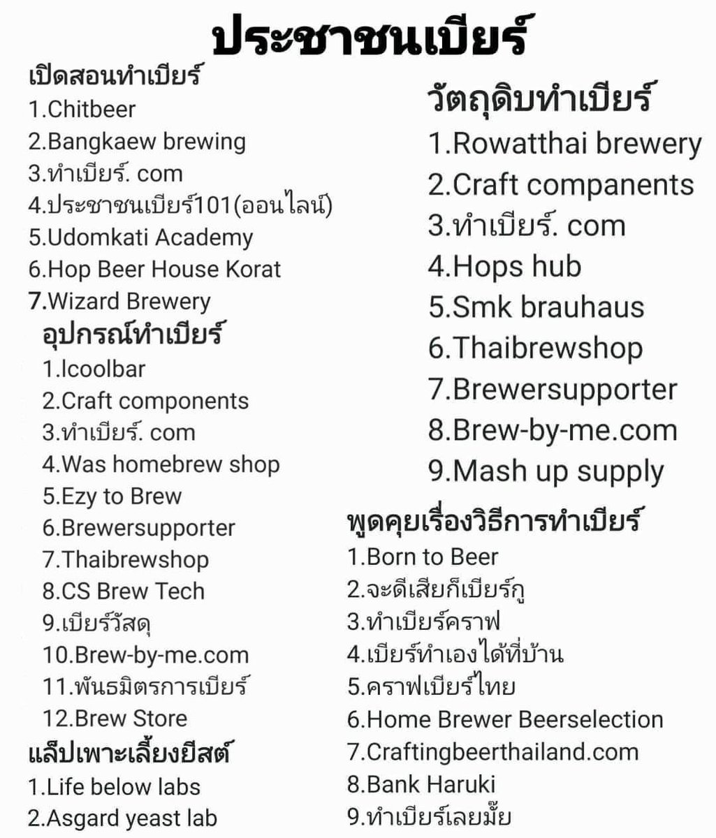 ลายแทงที่คนทำเบียร์ทุกคนควรรู้  
:
เราได้รวบรวมทุกอย่างที่เกี่ยวกับการทำเบียร์ไว้ให้ทุกท่านได้ศึกษาหาความรู้หรือสั่งซื้อวัตถุดิบอุปกรณ์สำหรับทำเบียร์เองไว้ในรายชื่อเหล่านี้แล้ว​

#ลายแทงประชาชนเบียร์
#ทำเบียร์เอง​ #คราฟเบียร์