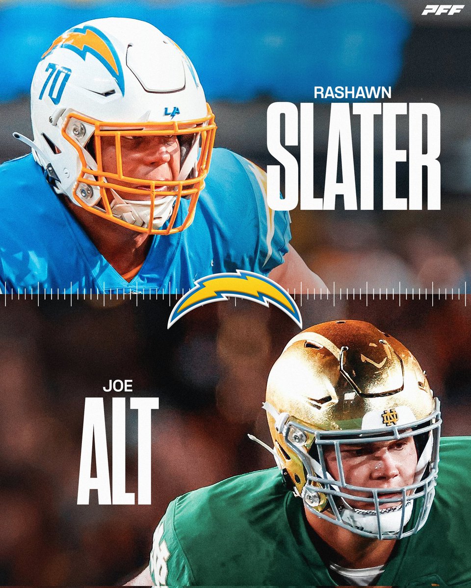 We dreamed of getting Rivers an elite O-line and never did it. As much as I wanted a WR it makes sense that we got Alt. Lets support the guy and hope we get more weapons in the remaining 6 rounds ⚡️⚡️⚡️
#chargers #BoltUp    #NFLDraft2024 #JoeAlt