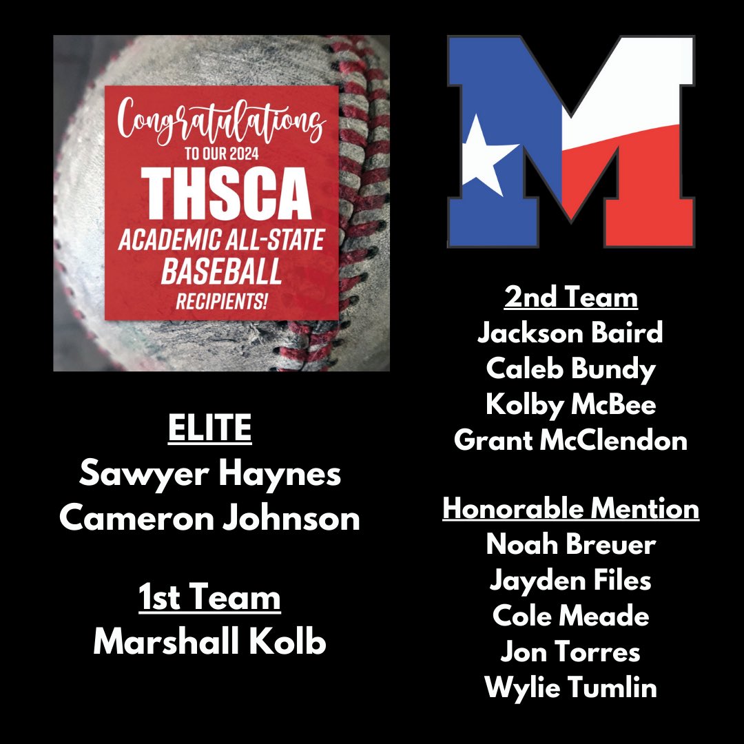 X- Midway Baseball (@midwaybsball) on Twitter photo Congratulations to these 12 players for being named to the <a href="/THSCAcoaches/">THSCA</a> Academic All-State Team! #thatspanther
<a href="/sawyer_haynes/">Sawyer Haynes</a>
<a href="/CameronJ3133/">Cameron Johnson</a>
<a href="/kolb_marshall/">Marshall Kolb</a>
<a href="/JacksonBaird7/">Jackson Baird</a>
<a href="/CalebBundyTX/">Caleb Bundy</a>
<a href="/kolby_mcbee/">Kolby McBee</a>
<a href="/gmcclendon44/">Grant McClendon</a>
<a href="/NoahBreuer2/">Noah Breuer</a>
<a href="/FilesJayden/">Jayden Files</a>
<a href="/ColeMeade4/">Cole Meade</a>
<a href="/JonTorres02/">Jon Torres</a>
<a href="/TumlinWylie/">Wylie Tumlin</a> Congratulations to these 12 players for being named to the <a href="/THSCAcoaches/">THSCA</a> Academic All-State Team! #thatspanther
<a href="/sawyer_haynes/">Sawyer Haynes</a>
<a href="/CameronJ3133/">Cameron Johnson</a>
<a href="/kolb_marshall/">Marshall Kolb</a>
<a href="/JacksonBaird7/">Jackson Baird</a>
<a href="/CalebBundyTX/">Caleb Bundy</a>
<a href="/kolby_mcbee/">Kolby McBee</a>
<a href="/gmcclendon44/">Grant McClendon</a>
<a href="/NoahBreuer2/">Noah Breuer</a>
<a href="/FilesJayden/">Jayden Files</a>
<a href="/ColeMeade4/">Cole Meade</a>
<a href="/JonTorres02/">Jon Torres</a>
<a href="/TumlinWylie/">Wylie Tumlin</a>