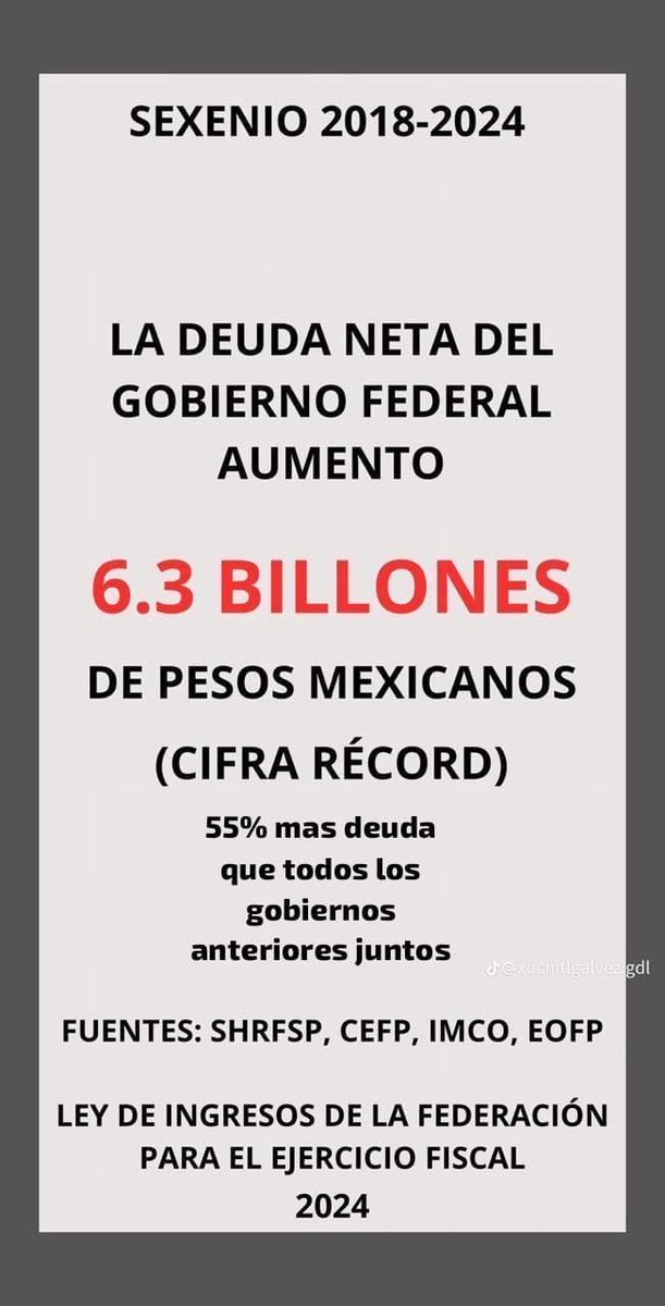 La deuda del bienestar, el sexenio con mayor crecimiento de la deuda pública. @lopezobrador_ miente en todo. #GuacamayaLeaks #GuacamayaNews