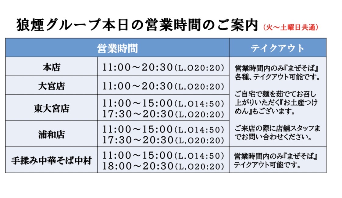 noroshi1210 tweet picture