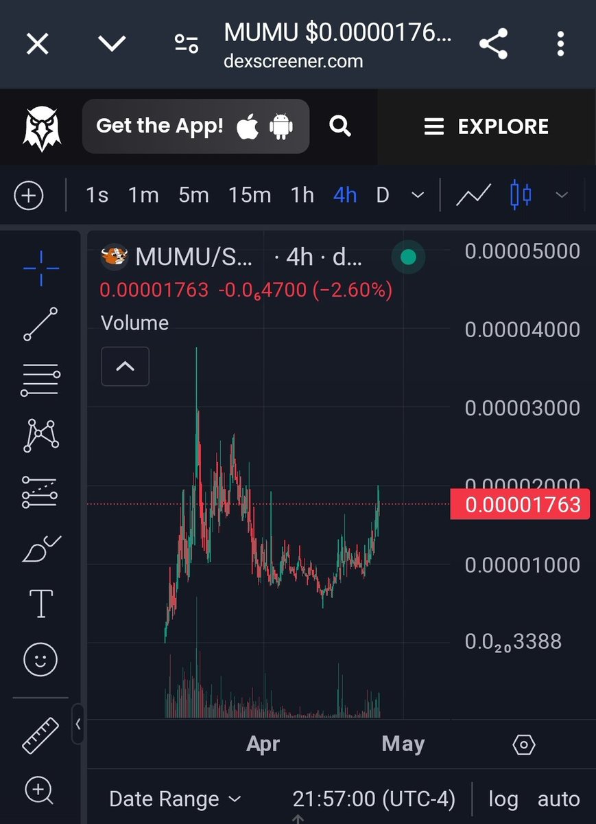 There's no way you can claim we're in a bull market while fading @mumu_bull. The reversal on $MUMH will be unlike anything you've seen before. It genuinely possesses all the ingredients to become a billion-dollar mc token:
1. OG 4Chan meme
2. Bull run mascot
3. PEPE of Solana