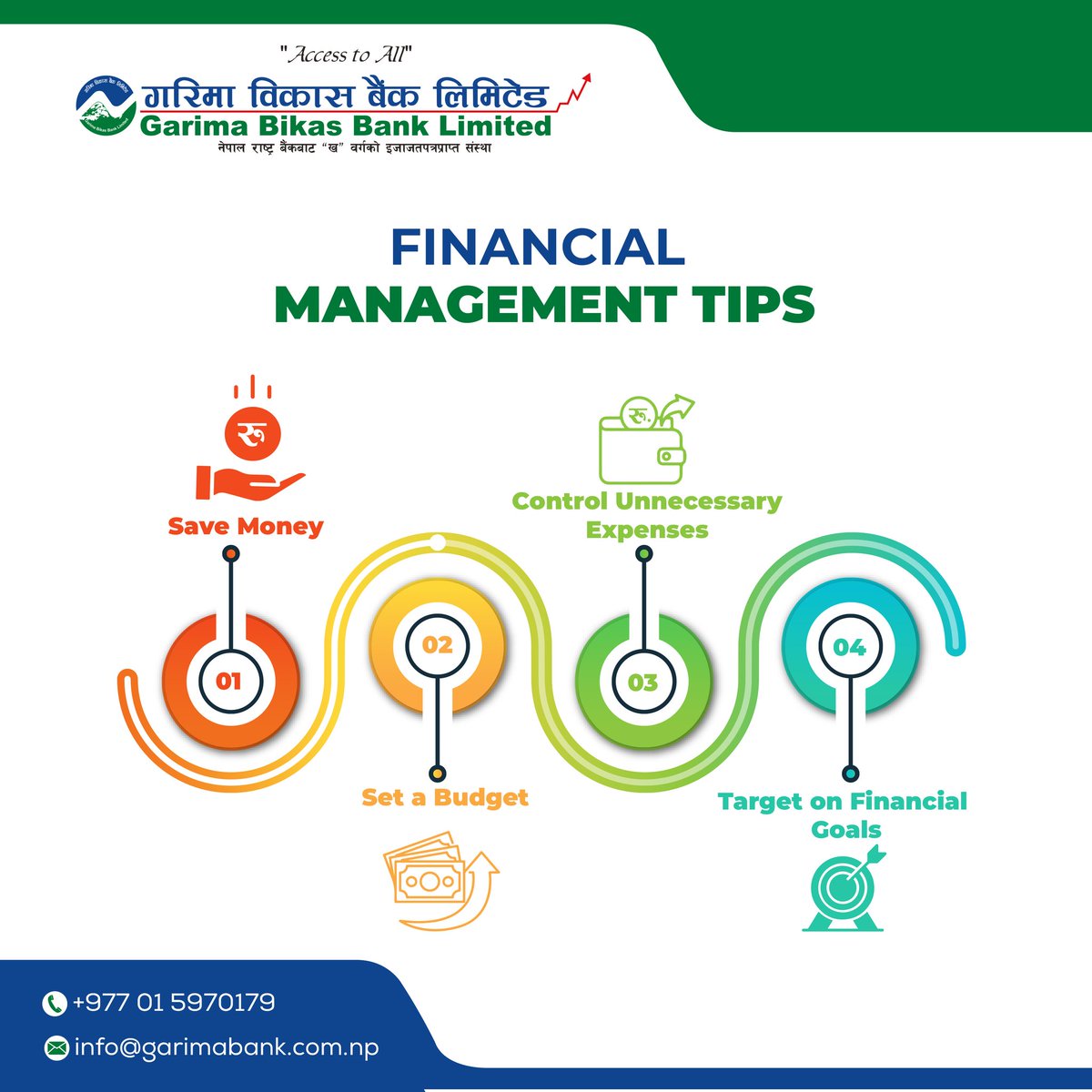 Plan your finances ,plan your future.
#Garimabikasbank
#AccessToAll
#Safedigitalbanking
#savingfuture
#financialmanagementtips