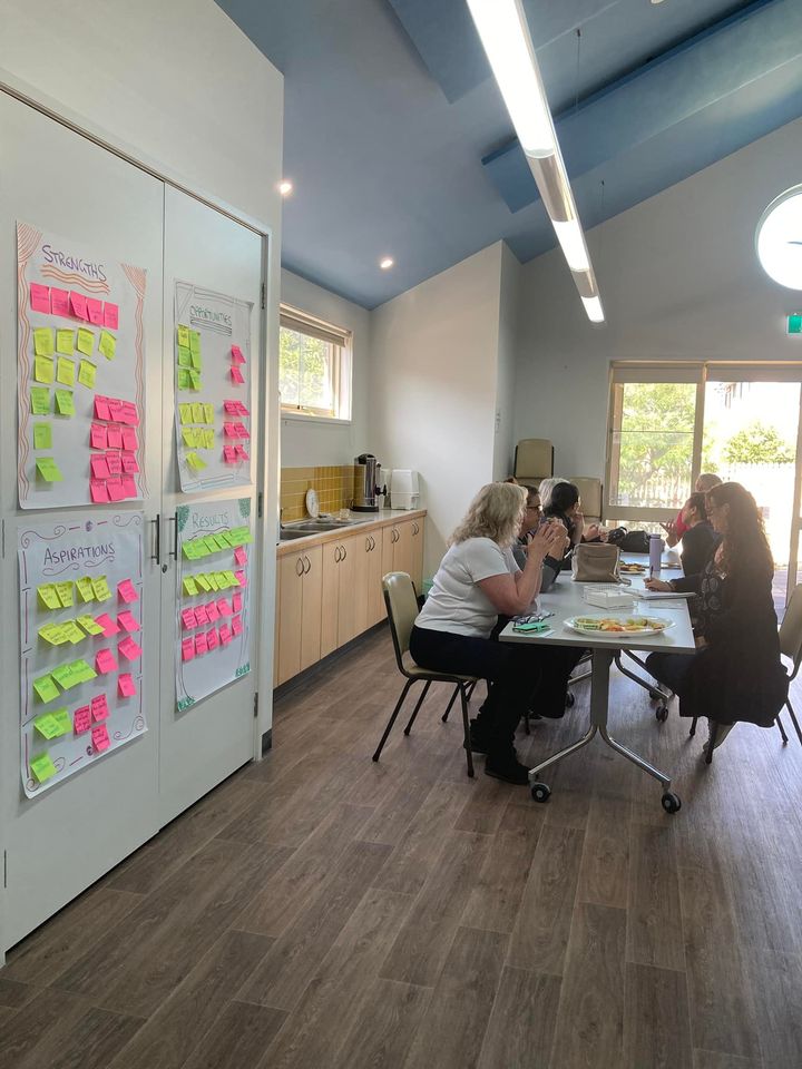 On Wednesday, #ABCD Community Builder, Dee Brooks spent the day facilitating a Strengths Based Strategic Planning session with members of the Community House Network Southern Region in Victoria!