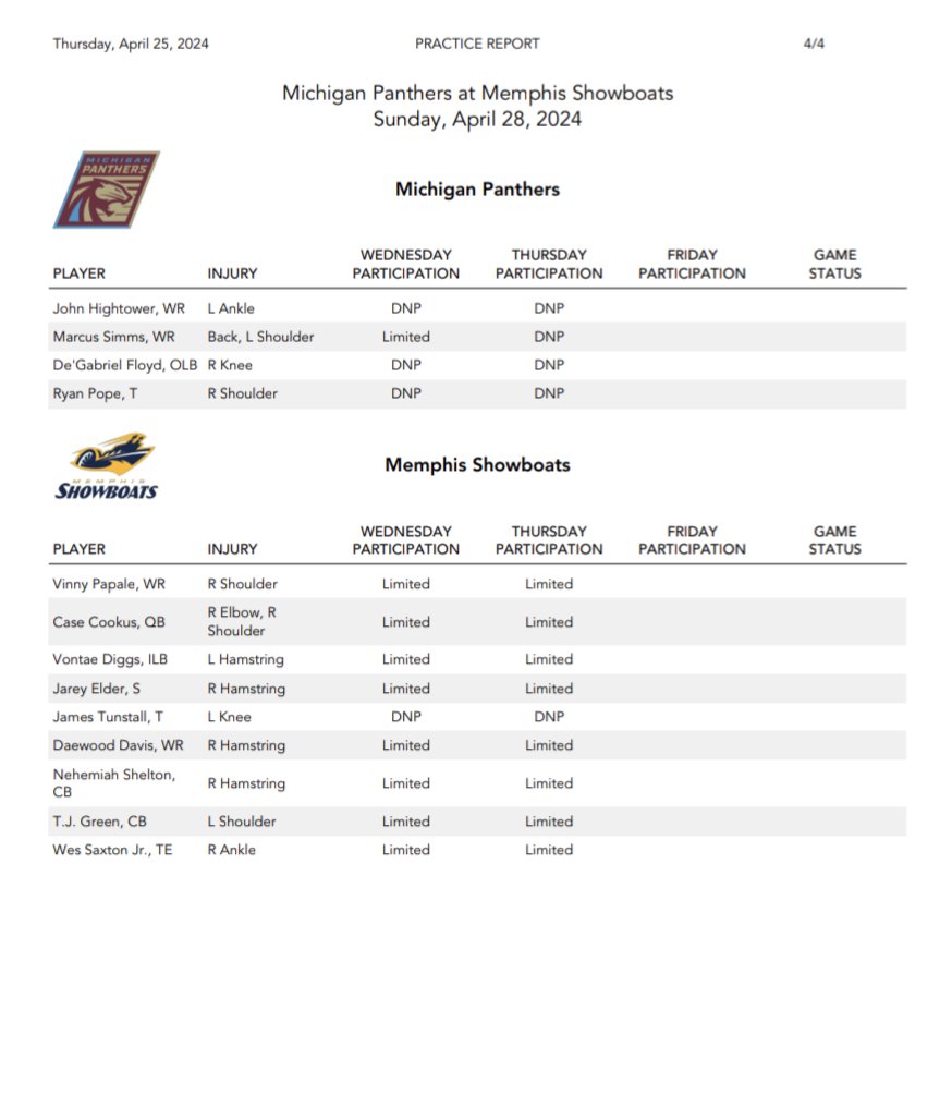 UFL injury reports for week 5

#UFL #UFL2024